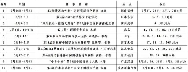 罗马诺表示，AC米兰在中后卫位置遭遇太多伤病问题后，决定召回加比亚，比利亚雷亚尔同意了米兰的请求。